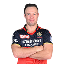 AB de Villiers