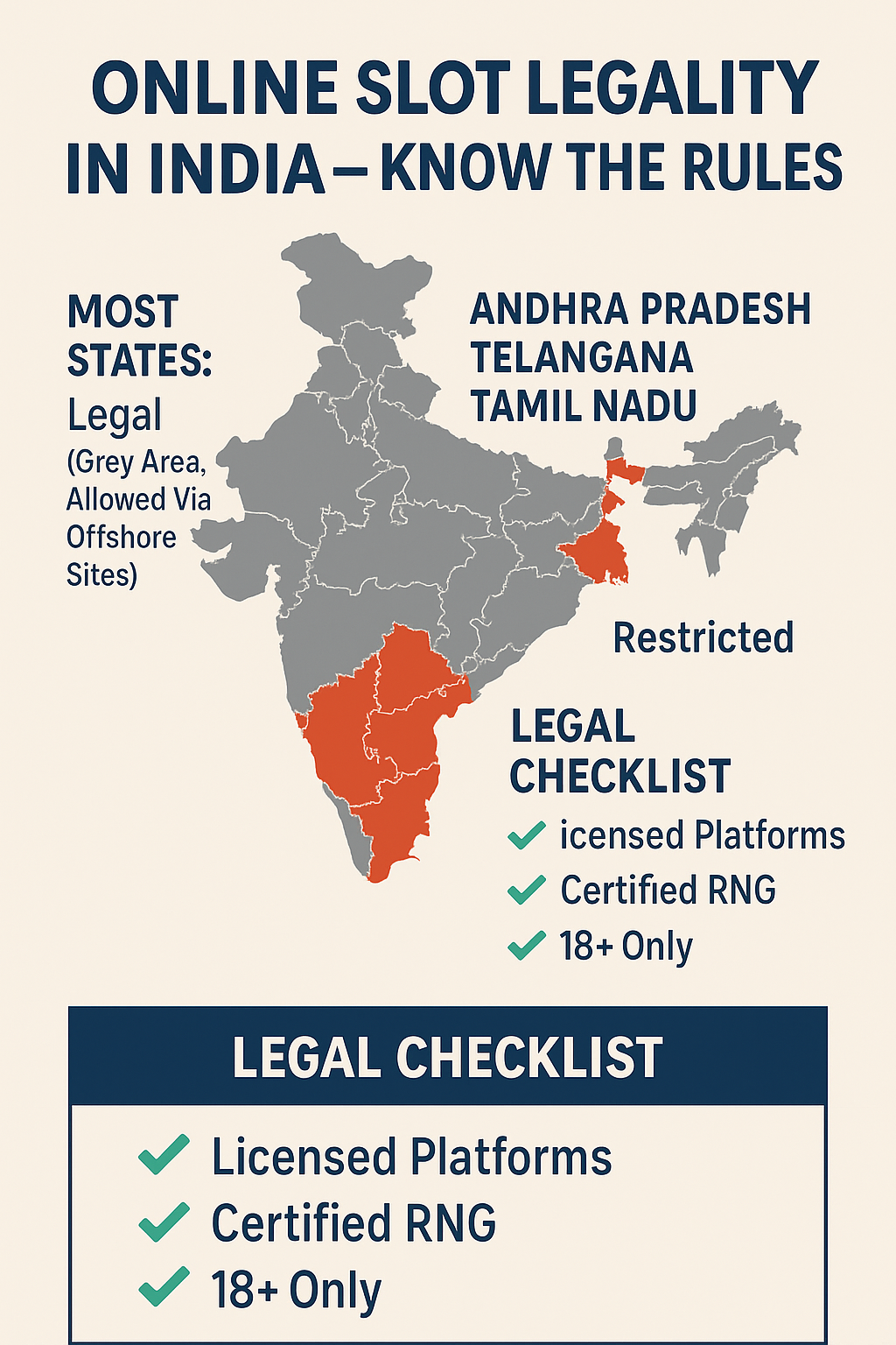 Online Slot Legality in India – Know the Rules